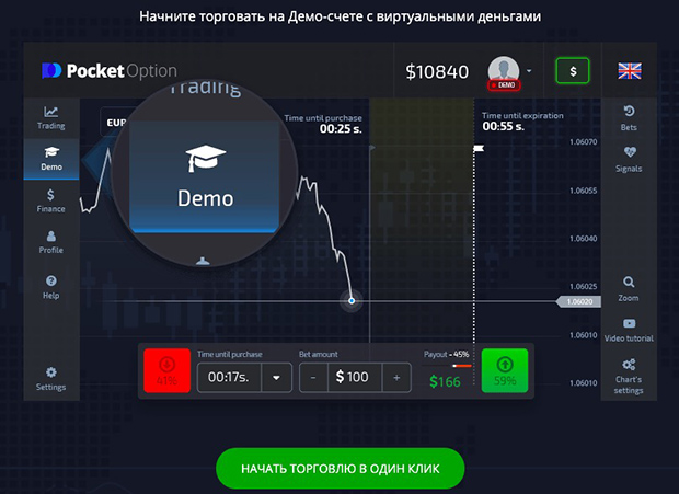 Pocket Option Minimum Deposit in Trading A Comprehensive Guide
